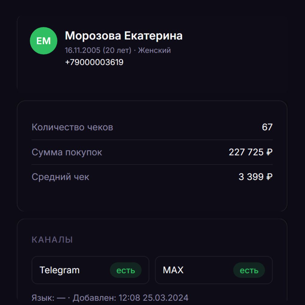 Карточка гостя в кабинете: имя и телефон, 67 чеков, сумма покупок, каналы Telegram и MAX подключены