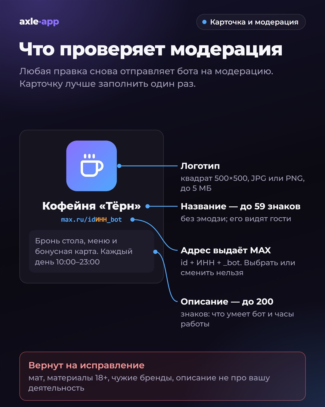 Карточка бота «Кофейня „Тёрн“»: логотип — квадрат 500×500 до 5 МБ; название — до 59 знаков без эмодзи; адрес выдаёт MAX — id, ИНН и _bot, выбрать нельзя; описание — до 200 знаков. Вернут на исправление за мат, материалы 18+, чужие бренды и описание не про вашу деятельность