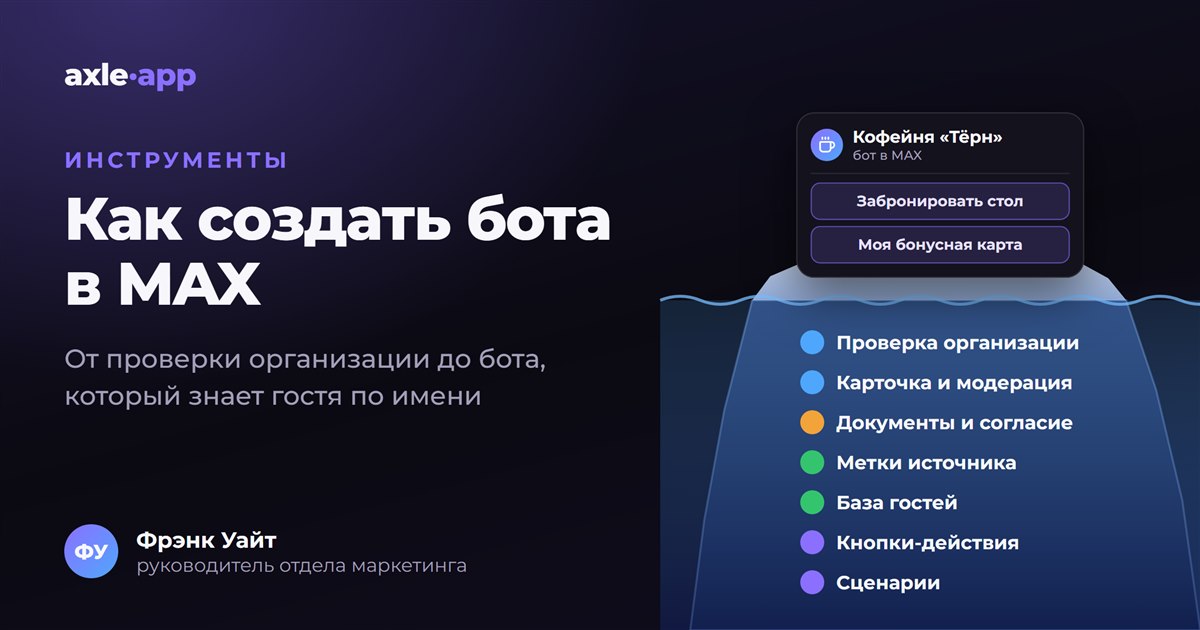 Как создать бота в MAX: от проверки организации до первого гостя