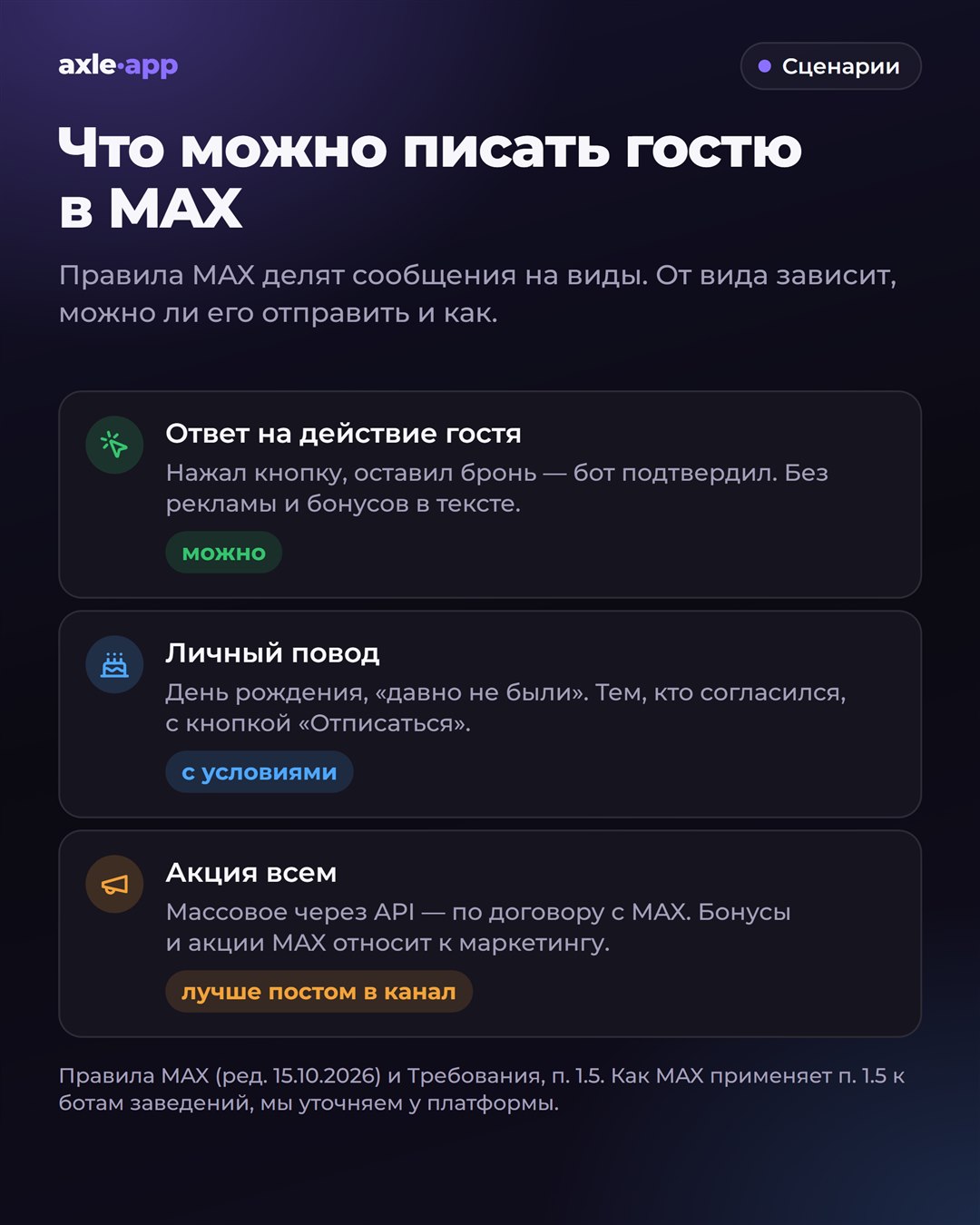 Что можно писать гостю в MAX: ответ на действие гостя — можно, без рекламы и бонусов в тексте; личный повод (день рождения, «давно не были») — с условиями: тем, кто согласился, с кнопкой «Отписаться»; акция всем — лучше постом в канал: массовое через API — по договору с MAX
