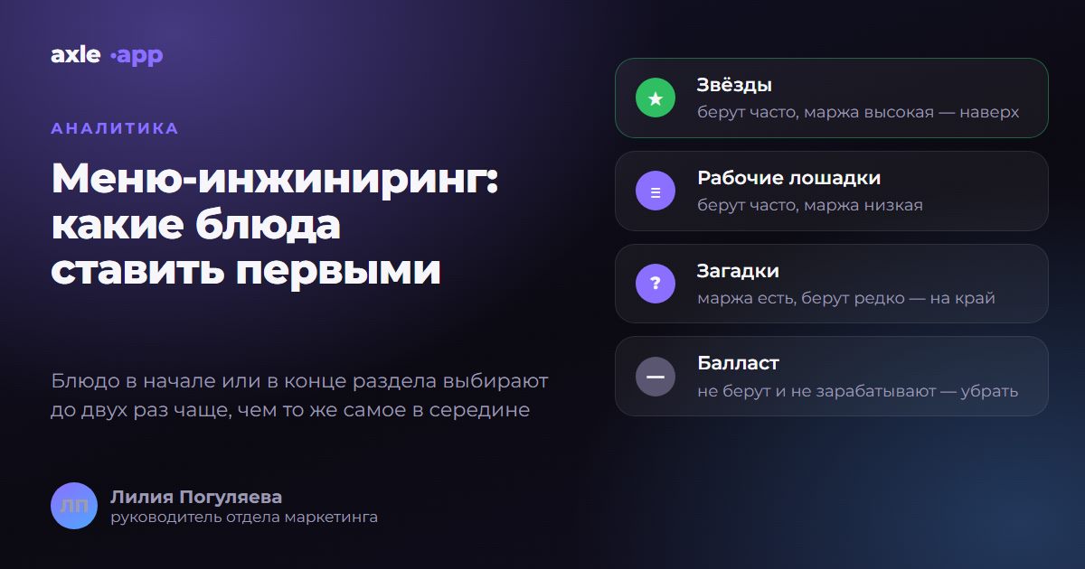 Меню-инжиниринг: какие блюда ставить первыми