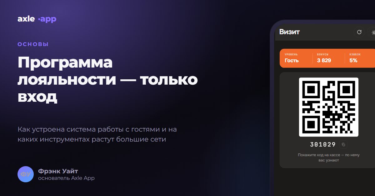Программа лояльности в Telegram: как она устроена и почему пластик закончился