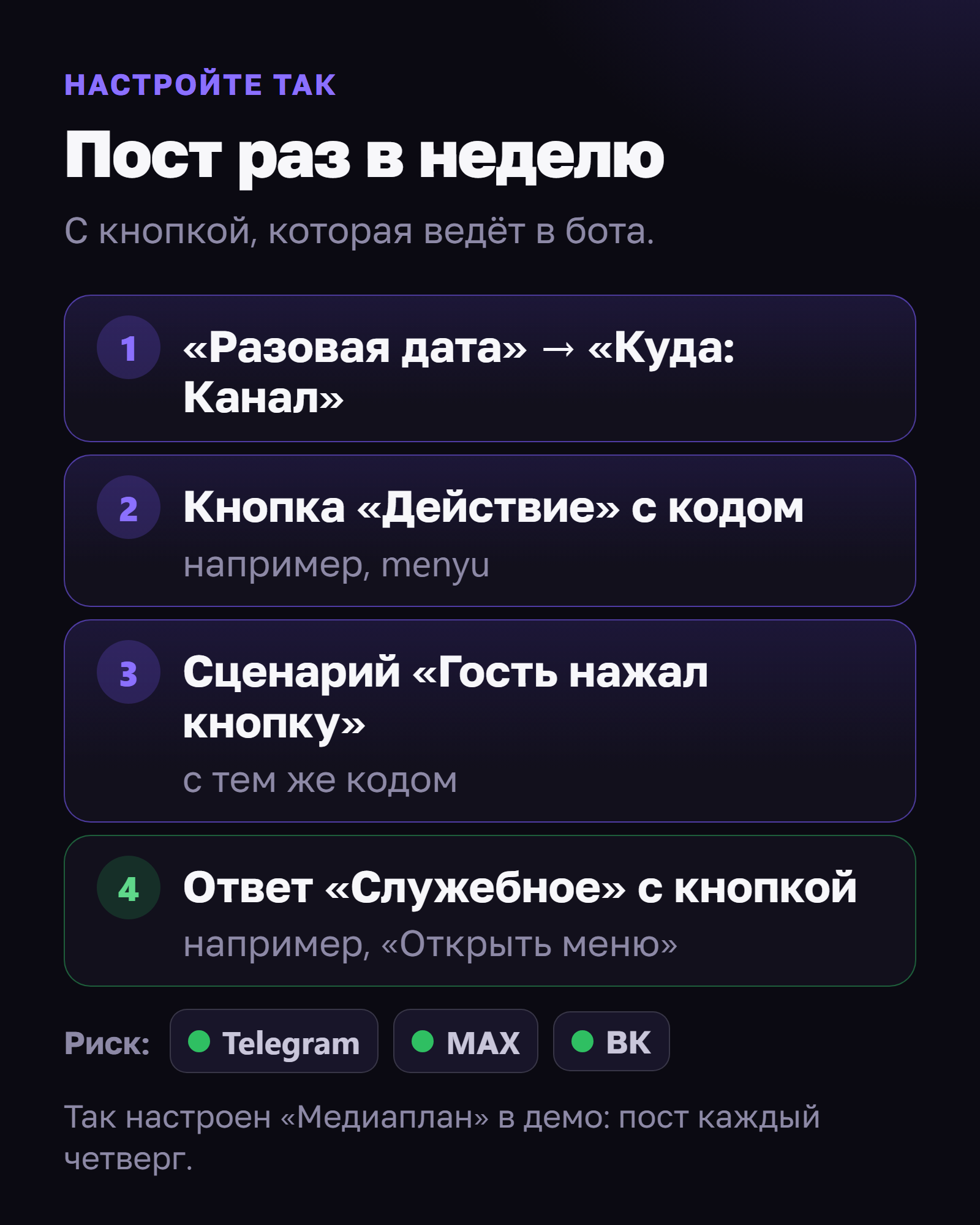 Настройте так: пост раз в неделю с кнопкой в бота. 1 — «Разовая дата» → «Куда: Канал». 2 — кнопка «Действие» с кодом, например menyu. 3 — сценарий «Гость нажал кнопку» с тем же кодом. 4 — ответ «Служебное» с кнопкой, например «Открыть меню». Риск: можно везде. Так настроен «Медиаплан» в демо: пост каждый четверг.